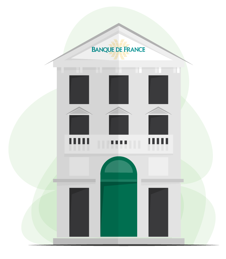 Le FCC et le FICP sont gérés par la Banque de France