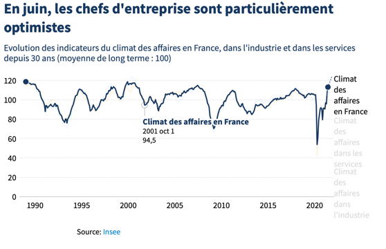 convictions_investissement
