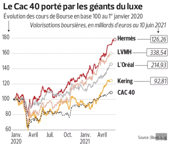 cac40