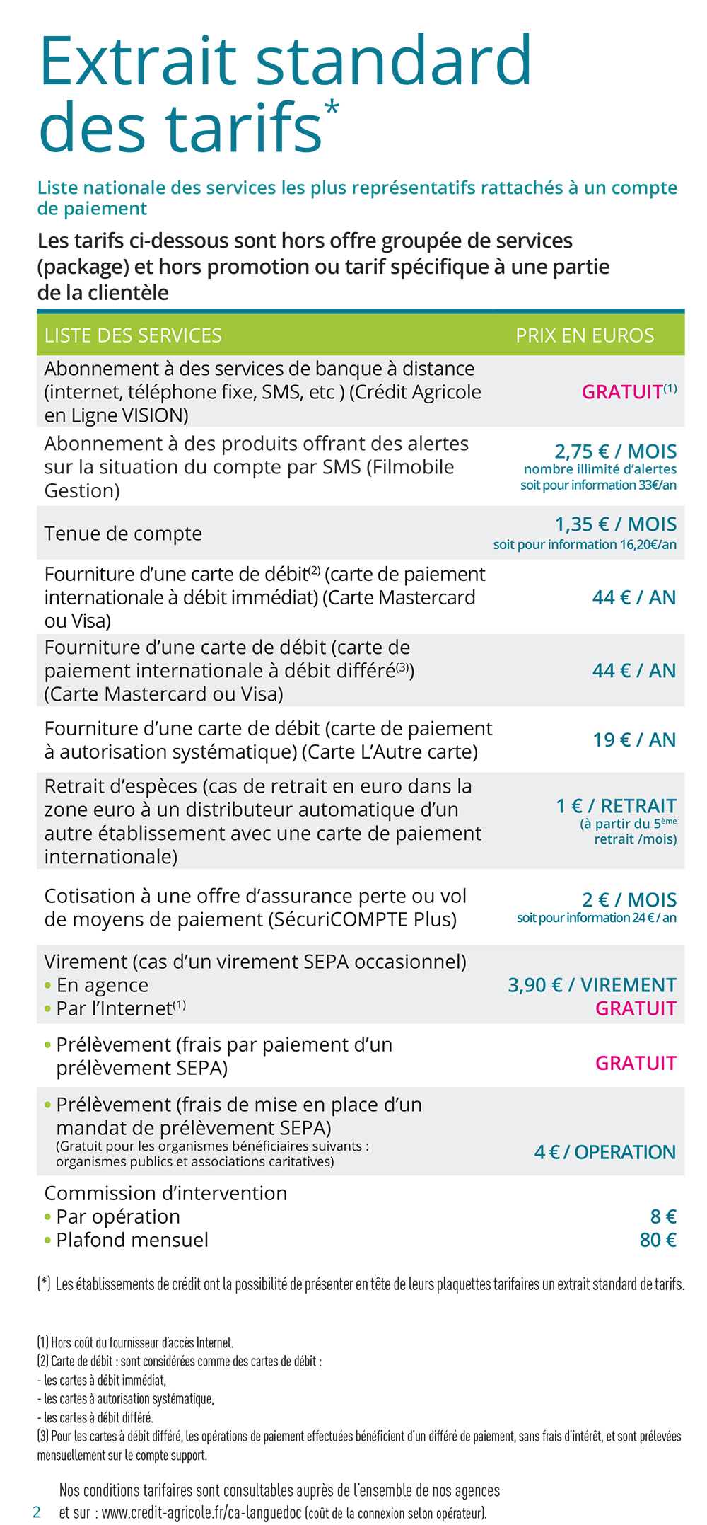 Extraits tarifs Particuliers